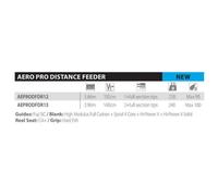 SHIMANO Aero Pro Precision Feeder Rod 12 ft 12'0'' 90g 1+Sect. Tips