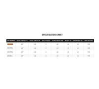Shimano Fishing Aero X2 Pellet Waggler Match Rod