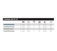Shimano Fishing Catana Ar Tegt Wrap Telescopic Surfcasting Rod Golden 4.20 m / 20-60 g