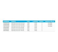 Shimano Fishing Power Aero Telescopic Surfcasting Rod