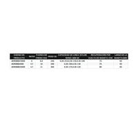 Shimano Fishing Reels Aero Bb Carpfishing Reel