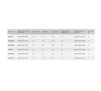 Shimano Fishing Reels Slx Dc High Gear Baitcasting Reel