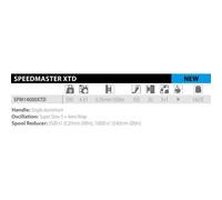 Shimano Fishing Reels Speedmaster Xtd Surfcasting Reel