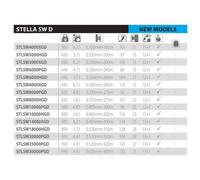 Shimano Fishing Reels Stella Sw D Spinning Reel