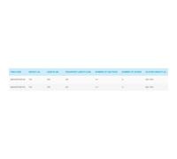 Shimano Fishing Speedmaster Ax Deep Drop Bottom Shipping Rod