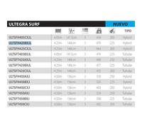 Shimano Fishing Ultegra Surf H Bx-j Low Rider Surfcasting Rod