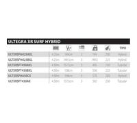 Shimano Fishing Ultegra Xr Surf H Cx Surfcasting Rod