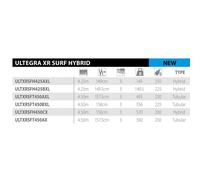 Shimano Fishing Ultegra Xr Surf T Bx Low Rider Surfcasting Rod