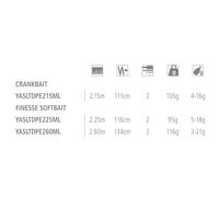 Shimano Fishing Yasei Ltd Perch Crankbait Baitcasting Rod