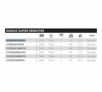 Shimano Fishing Zodias Spinning Rod Black 2.23 m / 2.5-11 g