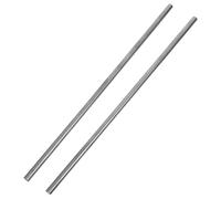 SHINEOFI 2pcs Iron Thermal Conductivity Rods Teaching Instrument for Physics Demonstration, Heat Transfer Experiment Materials, Laboratory Iron Conductometer Stick for Educational Use