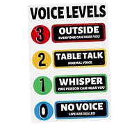 SHINEOFI 2pcs Voice Level Sticker for Classroom Rules Poster Behavior Chart for School Cafe Shop Bar Classroom Decor