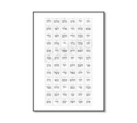 SHINERING 72 God'S Names And Their Divine Poster And Prints Typographic Poster Gift Wall Art Picture Canvas Painting A1 50Cmx70Cm No Frame