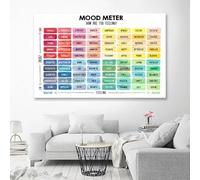 SHINERING Canvas Painting Mood Meter How Are You Feeling Self Regulation Thermometer Wall Art Pictures Poster Print Living Room Home Decor 30X40Cm Unframed