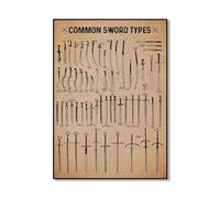 SHINERING Common Types Of Sword Posters, Martial Arts, Medieval Sword Art, Wrestling Art Posters, Professional Wrestling, Sports Posters A1 50Cmx70Cm No Frame