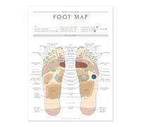 SHINERING Foot Map Canvas Painting Posters And Prints The Body Structure Skeleton Wall Art Nervous System Anatomy Education Poster Medical 21X30Cm Unframed