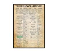 SHINERING Physics Formulas And Constants Knowledge Canvas, Physics Canvas, Physics Equations Poster, Teacher Student Gift 60Cmx80Cm No Frame