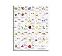 SHINERING Russian Alphabet With Words And English Translation, Русский, Ukrainian Alphabet, Swedish Alphabet Decorative Wall Poster A3 30X40Cm Unframed