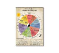 SHINERING Tcm 24 Hour Biological Clock Poster, Organ Clock Art, Vintage Wall Art, Health Poster, Clinic Decor Canvas Painting 60Cmx80Cm No Frame