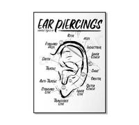 SHINERING Various Types Of Facial Piercing, Ear Piercing, Piercing Poster, Infographic, Reflexology Ear Diagram Canvas Print A4 21Cmx30Cm No Frame