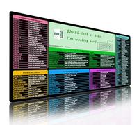 SHINYHARBOR Get Excel Pad,Excel Shortcut Mouse Pad Desk Mat,Large Excel Cheat Sheet Spreadsheet Keyboard Mats Mousepad,Water-proof Non-Slip Stitched Edge,Excel Learning Essentials,31.5*15.7 inch,Black