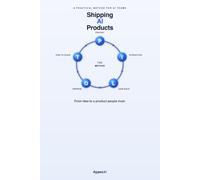 Shipping AI Products: From Idea to a Launched Product People Trust - The PILOT Method