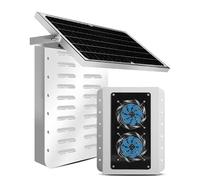 Shipping Container Solar Vent Kit, 15W Foldable Panel, Double Fans Design