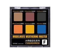 Shntig Model Aging Powder That Delivers Long Authentic Weathering Results Realistic Model Effect Powder