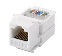 Shntig Multi Port RJ45 Wall Plugs Panel Supports Gigabit Data Transfer & Easy Cable Management Modern Styles Internet Outlet Cover Work Area Net Outlet