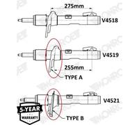 Monroe Shock Absorber V4521 Front – Fits Ford Tourneo Custom, Transit Custom – Single