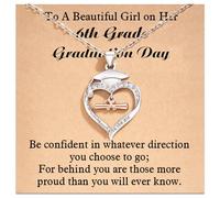 Shonyin Graduation Gifts for Her 2025, Graduation Necklace for 5th Fifth 8th 6th College Law Middle High School Master Degree Nurse Phd Graduation Jewelry Gifts for Daughter Granddaughter Niece