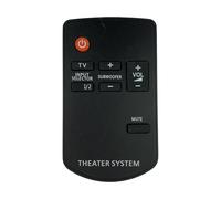 SHOOYIO Energy Efficient Remote Control with Intelligent Sleep Mode Function N2QAYC000046 Replacement Rmote Substitute Ergonomic Remote