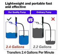Shophubio Portable Battery-Powered Fuel Transfer for Gas, Kerosene & Light Oils - 2.4 GPM Flow Rate, 3-Foot Extension Hose, No-S(ORANGE B)