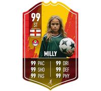 ShopQuality4U Personalise Football Cup Player Stats Card Sign - Yellow Strip Printed Metal Shield Sign Wall Art A4 Player Add Name (28x17cm)