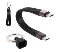 Short USB C Cable PD 240W Fast Charging, 40Gbps Data Transfer, USB C to C Cable, 8K@60Hz Compatible with Phone 15/15 Pro Max, Galaxy S24/S23 Ultra, Pixel, Ma-Book/Pad, Android Auto, VR Device