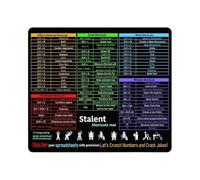 Shortcut Keys Pad - Cheat Sheet Desk Mat | Matt Padd Anti-Slip | Office Quick Reference Keyboard and Mousse Integrated Deskk Pade | Easy to Clean Workstation Accessory