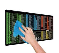 Shortcuts Keys Mice Pad, Anti-Slip Laptop Desk Mat, School Home Dorm Tabletop for Women Men Employees Beginners Personal Wellness Office Routine Daily Maintenance Accessory Set Case Kit Gift