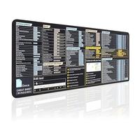 Shortcuts Mouse Mat for Google Docs (Windows), XL Gaming Mouse Pad with Seamed Edges, Waterproof Computer Office Shortcuts Desk Mat with Non-Slip Rubber Base, Cheat Keyboard Mat (80x30 cm)