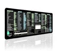 Shortcuts Mouse Pad for Google Sheet macOS, XL Large Google Excel Spreadsheet Shortcut Mouse Pad for macbook | Non-Slip Stitched Edge Waterproof Office Desk Mat for Spreadsheet Work & Gaming