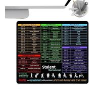 Shortcuts Pattern Mousepad - Pro Cheat Sheet |Large Extended Mouse Pad With Software Shortcut Patterns | High-Definition Print Desk Mat For & Productivity, Non-Slip Rubber Base For PC/Laptop