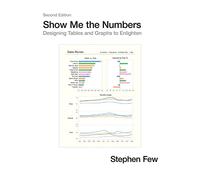 Show Me the Numbers