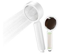 Shower Head, High Pressure Aromatherapy Grapefruit & Lemon Vitamin C Shower with Hard Water Filter for Skin, Hair Health Skincare Spa