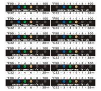 SHOWERORO 25Pcs Thermometer Stick-On Adhesive Temperature Stickers for Cups, Liquid Crystal Color Change Temperature 90-100°F for Use