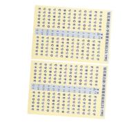 SHOWERORO 2pcs Professional Guitar Fretboard Notes Stickers for Beginners Guitar Scale Decals Easy to Apply Carry Music Note Stickers