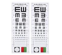 SHOWERORO 2Pcs Visual Eye Test Charts for Home and Kindergarten, Logarithmic Eye Examination Wall Hanging Charts for Adult and Nearsightedness Testing