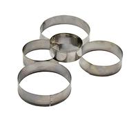SHOWERORO 5-Piece Stainless Steel Cookie Cutters Set Baking Cookie Cutters Round Number Shapes Non-Stick for Fondant Biscuit Molds