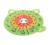 SHOWERORO Circle of Fifths Music Flashcards Set Piano Note Recognition Cards Rhythm Notation Music Education Tool for Beginners and Kids, Piano Teaching Accessories for Learning Theory