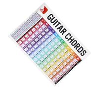 SHOWERORO Guitar Chord Chart Poster Practical Reference for Beginners Easy Use Design for Music Stands Collectible Essential Tool for Learning Guitar Chords
