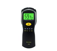 SHRGOMPIT Wood Moisture Meter, Moisture Meter for Wood/Paper/Cardboard Humidity Tester Fast & Precise Microwave Measurement, with Backlit LCD Display