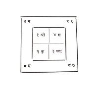 Shri Krishna Beesa Yantra in Bhojapatra or Copper Leaf